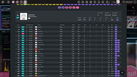 osu leaderboard.